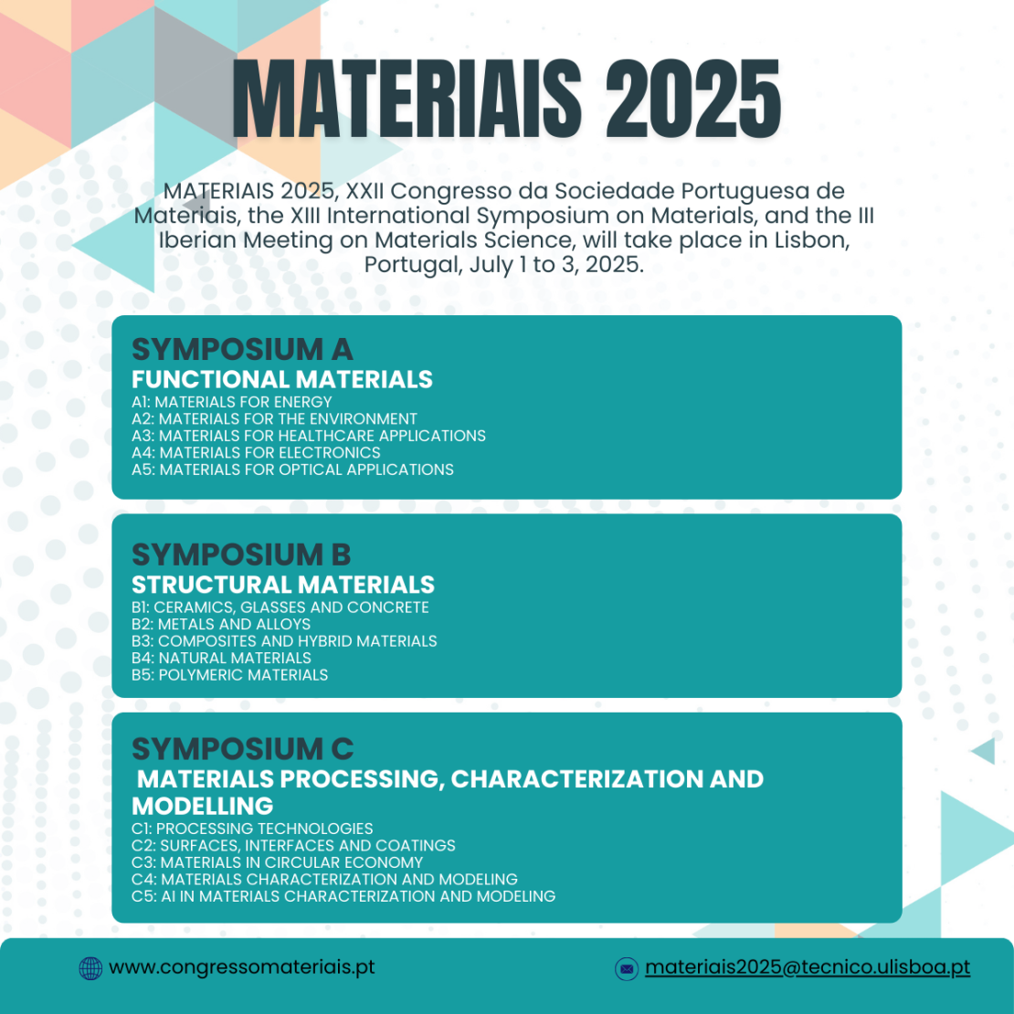 Materiais 2025