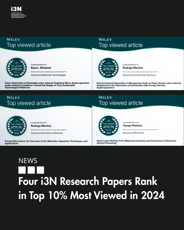 Top 10% Articles