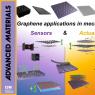 The Scientific Paper "A Review on the Applications of Graphene in Mechanical Transduction" by the i3N Research Team was published with doi: 10.1002/adma.202101326